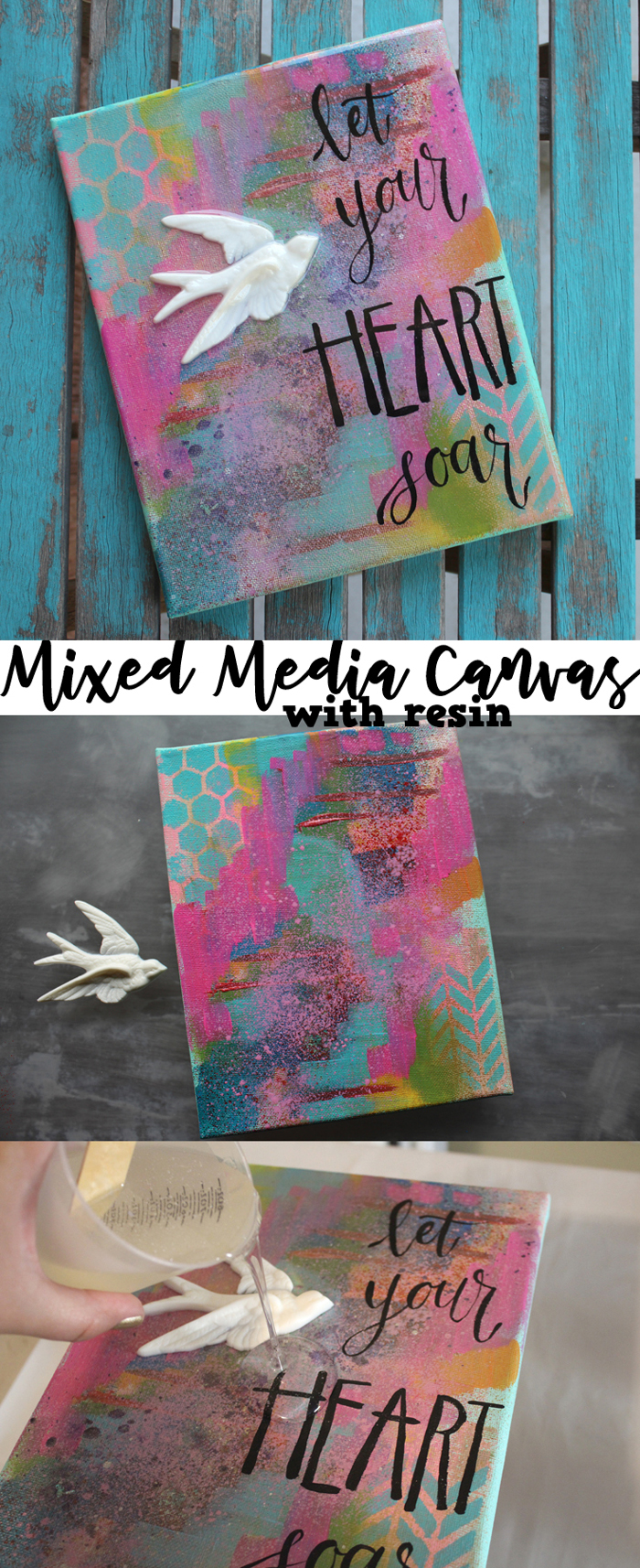 Mixed Media art is so much fun and totally in.  Adding resin to it seals the deal and makes it a work of art.  Mixed Media is just using lots of different types of media--the sky is the limit! via @resincraftsblog